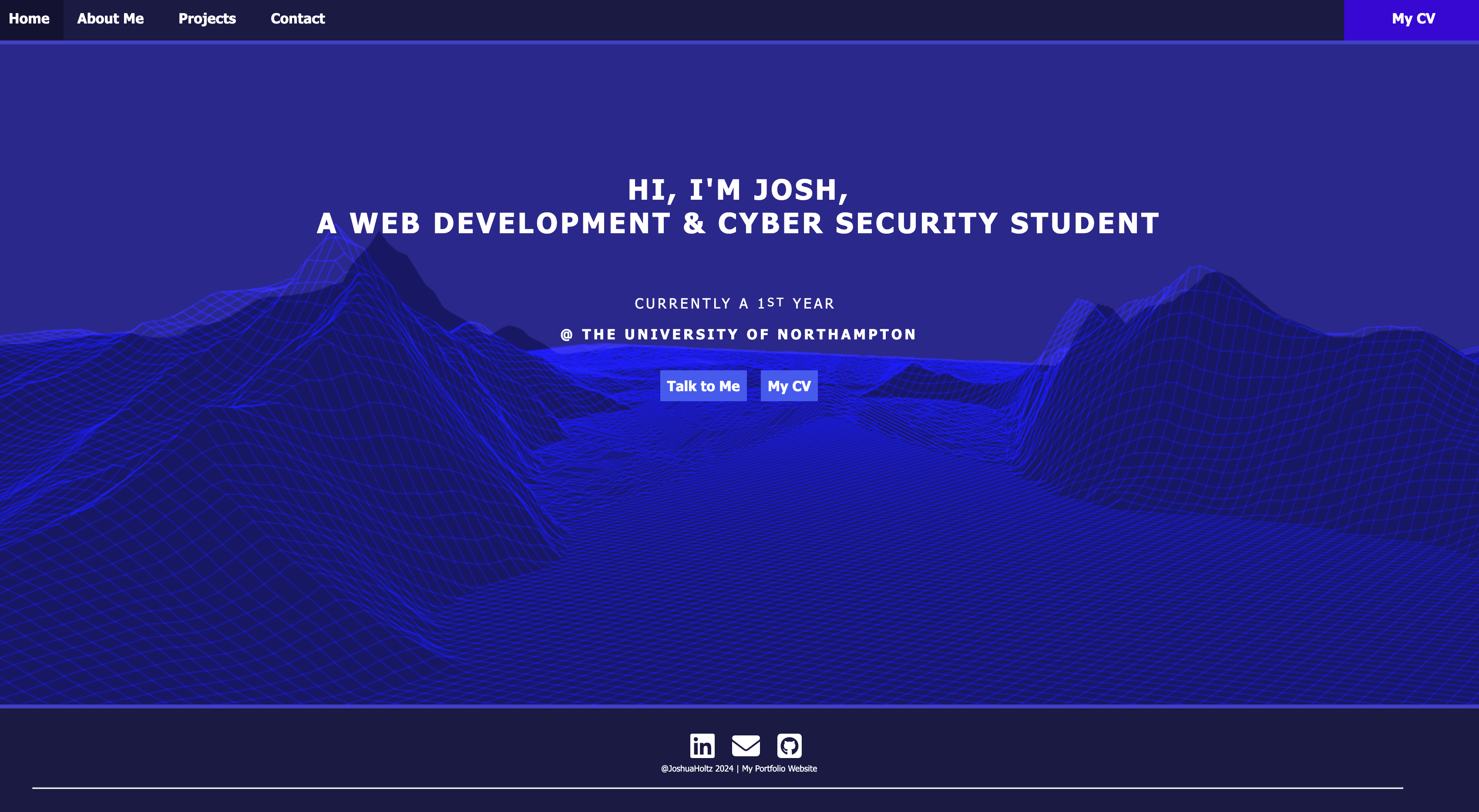 380x250px Placeholder